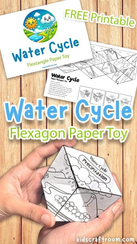 Water Cycle Flexagon Paper Toy Flextangle Template, Printable Paper Toys, Water Cycle Craft, Water Cycle For Kids, Water Cycle Project, Printable Paper Toys Templates, Water Cycle Activities, Stem Activity For Kids, Paper Toy Printable