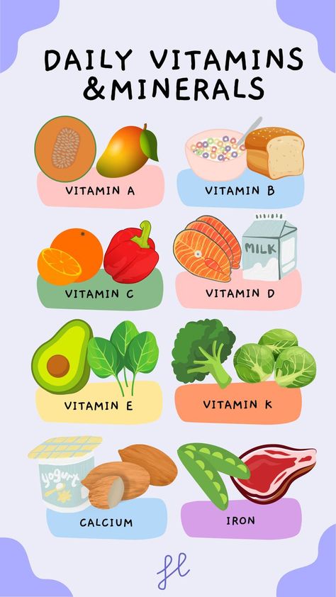 Here are 8 vitamins and minerals that you should be taking daily. Food Rich In Vitamins And Minerals, Foods And Vitamins, Vitamins And Minerals Chart, Vitamins Chart, Nuts Health Benefits, Vitamin Chart, Cafe Packaging, Mineral Chart, Vitamin Charts