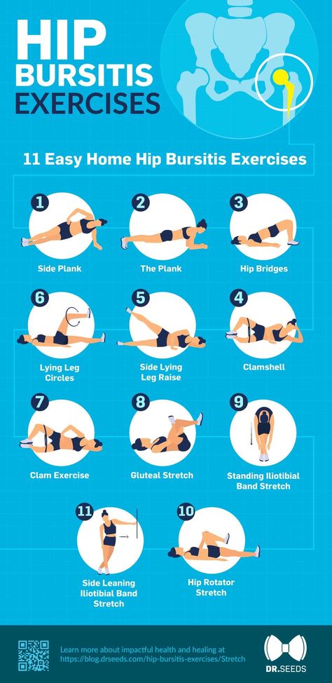 Best Exercise For Hips, Hip Flexor Exercises, Bursitis Hip, Hip Exercises, Hip Pain Relief, Tension Relief, Nerve Pain Relief, Sciatic Nerve Pain, Knee Pain Relief