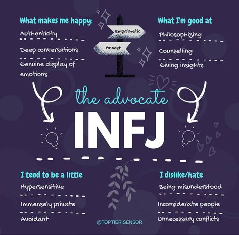 Infj Personality Facts, Personalidad Infj, Infj Traits, Infj Psychology, Infj Type, Intj And Infj, Infj Mbti, Infj Personality Type, Myers Briggs Personality Types