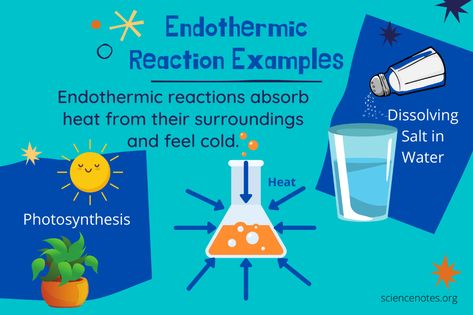 Endothermic Reaction, Endothermic And Exothermic, Electricity Lessons, Learn Chemistry, Grade 5 Math Worksheets, Exothermic Reaction, Science Electricity, Baking A Cake, Homework Worksheets