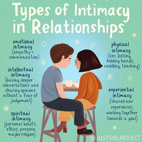 Communication Relationship, Relationship Lessons, Relationship Therapy, Physical Intimacy, Relationship Psychology, Healthy Relationship Tips, Deeper Conversation, Relationship Texts, Healthy Relationship Advice