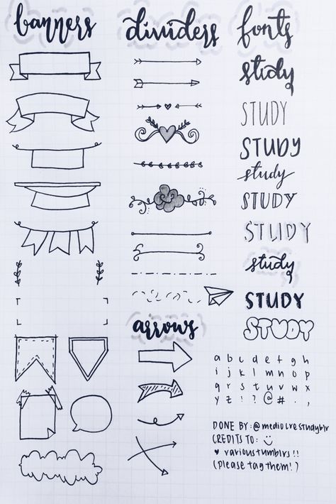 mediocrestudyblr: “ so I did this up! my handwriting is malfunctioning today, but I tried. I decided to do a collection of these that I loved the most, especially after seeing it from other studyblrs. I got the pictures before I started the account... خريطة ذهنية, Handwritten Lettering, Pretty Notes, Sketch Notes, Bullet Journal Inspo, Diy Planner, Bullet Journal Doodles, Journal Doodles, Bullet Journals