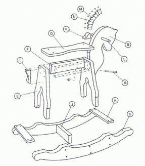 Diy rocking horse plans Wooden Rocking Horse Plans, Rocking Horse Diy, Rocking Horse Woodworking Plans, Rocking Horse Plans, Horse Template, Wood Rocking Horse, Woodworking Blueprints, Wooden Rocking Horse, Wooden Toys Plans