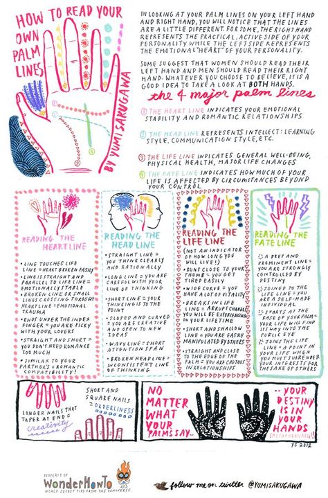 How to Read Your Own Palm Lines  may print it up for some fun sleepover fun 1000 Lifehacks, Palm Lines, Palm Reading, Fortune Telling, Spell Book, Book Of Shadows, Runes, Psychic, Reiki