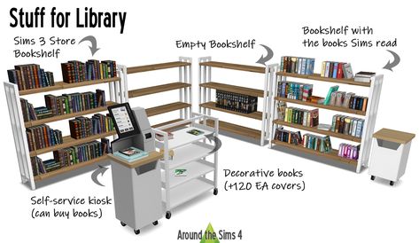 Around the Sims 4 | Custom Content Download | For libraries Sims 4 Book Cc, Sims 4 Library Build, Sims 4 Library, Around The Sims 4, The Sims 4 Custom Content, The Sims 4 Lots, Furniture Cc, Library Bookshelves, Muebles Sims 4 Cc