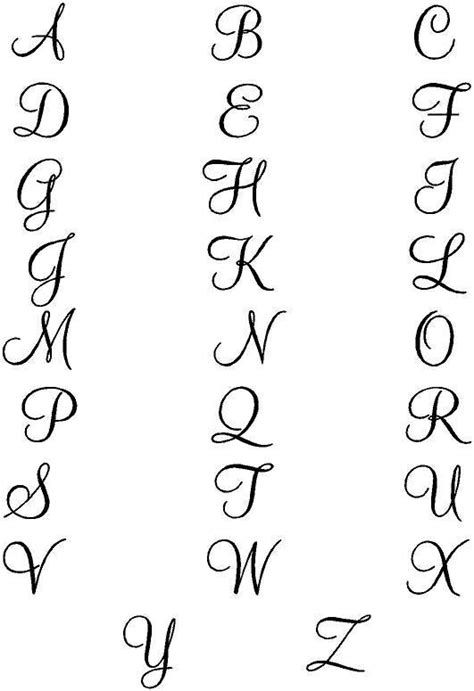 Tipos De Letras Para Tatuajes - Estilos Y Diseños A La Tattoo Alphabet, Tattoo Font Styles, Tattoo Name Fonts, Tattoo Font For Men, Tattoo Script Fonts, Diy Tattoo Permanent, Tattoo Fonts Alphabet, Tattoo Fonts Generator, 16 Tattoo