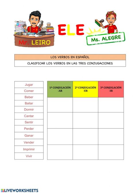 Clasificar verbos en infinitivo - Ficha interactiva Spanish Classroom Activities, Spanish Classroom, Spanish Class, Grade 3, Classroom Activities, Map