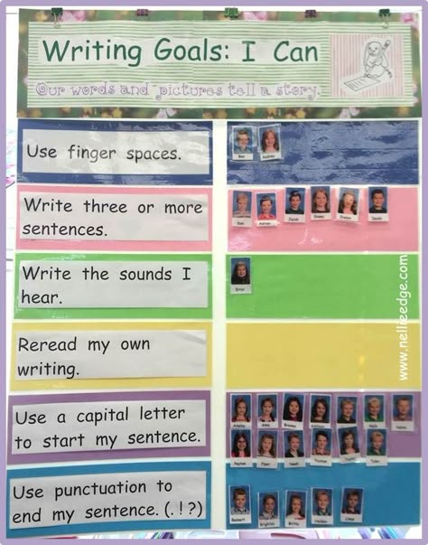 Authentic Assessment, Year 1 Writing, Writing Kindergarten, Prek Teacher, Abc Phonics, Persuasive Essays, Writing Topics, Writing Goals, Work On Writing