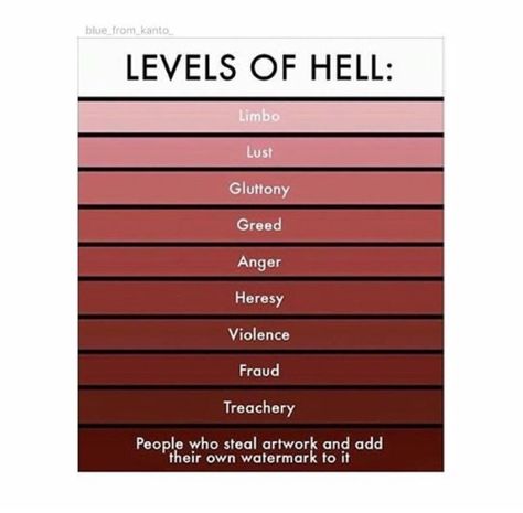 Rings Of Hell, Levels Of Hell, Hetalia Funny, Dead Memes, Hetalia Axis Powers, Axis Powers, Hetalia, Anger, Funny Memes