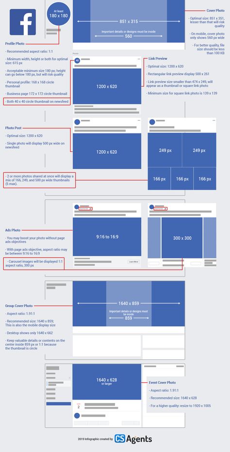 2023 Social Media, Social Media Cheat Sheet, Social Media Landscape, Social Media Image, Social Media Sizes, Social Media Guide, Facebook Cover Design, Facebook Design, Social Media Marketing Business