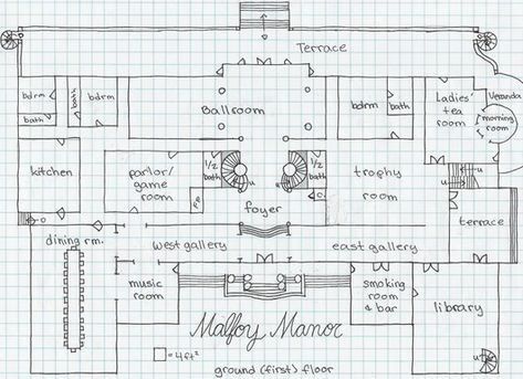 Manor Blueprints, Harry Potter Minecraft, Malfoy Manor, Manor Floor Plan, Hery Potter, Harry Potter Case, Malfoy Family, Draco And Hermione, Casas The Sims 4