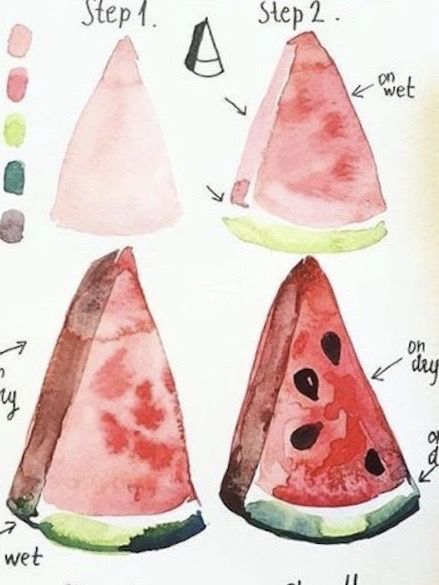 Food Art Painting, Watercolor Art Diy, Learn Watercolor Painting, Flower Drawing Tutorials, Paintings Easy, Concept Art Tutorial, Learn Watercolor, Watercolor Food, Watercolor Paintings For Beginners