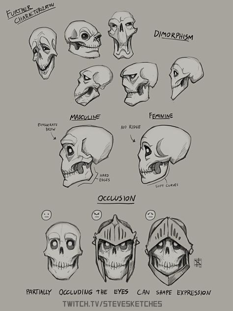 Character Elements, Cowboy Character Design, Head Reference, Cartoon Tutorial, Skeleton Drawings, Visual Reference, Drawing Tutorial Face, Manga Drawing Tutorials, Sketching Techniques