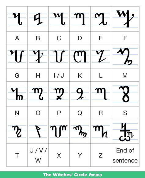 Witches Alphabet, Ancient Alphabets, Hoodoo Spells, Alphabet Code, Alphabet Symbols, Alchemic Symbols, Arte Ninja, Wiccan Symbols, Alphabet Writing