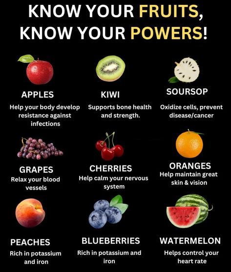 Most Healthy Fruits, Best Fruits To Eat, Hydrating Foods, Healthy Fruits And Vegetables, Health Disease, Fruit Benefits, Best Fruits, Healthy Fruits, Bone Health