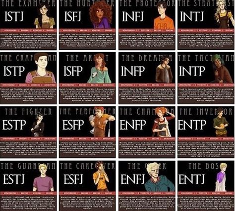 I'm Percy(INFJ)!! Percy Jackson Mbti, Infp Personality Traits, Infp Personality, Camp Half Blood, Half Blood, Intp, Intj, Infp, Infj