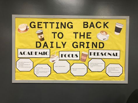 Back To The Daily Grind Bulletin Board, College Bulletin Board, College Bulletin Boards, Back To The Grind, Back To School College, Ra Boards, Resident Assistant, The Grind, Daily Grind