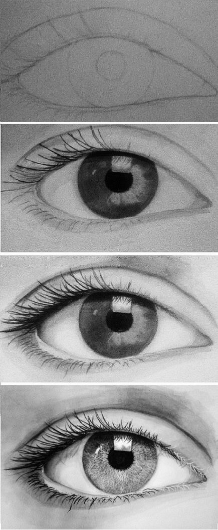 Easy Pencil Drawings, Easy Eye Drawing, Realistic Eye Drawing, Realistic Sketch, Eye Drawing Tutorials, Drawing Eyes, Eye Sketch, 얼굴 그리기, Realistic Eye