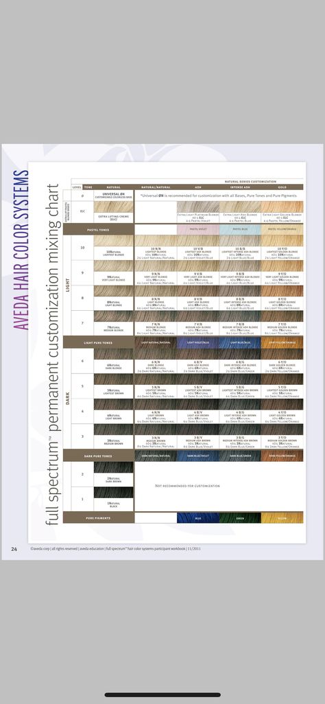 Aveda Full Spectrum Color Chart, Aveda Hair Color Chart, Aveda Color Formulas, Aveda Formulas, Aveda Hair Color, Hair Chart, Aveda Hair, Aveda Color, Beauty Hair Color