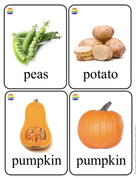 Kids Learning Charts, Food Flashcards, Spelling Homework, Zdrava Hrana, Astronaut Cartoon, Vegetable Pictures, Fruit Cartoon, Word Wall Cards, Food Pyramid