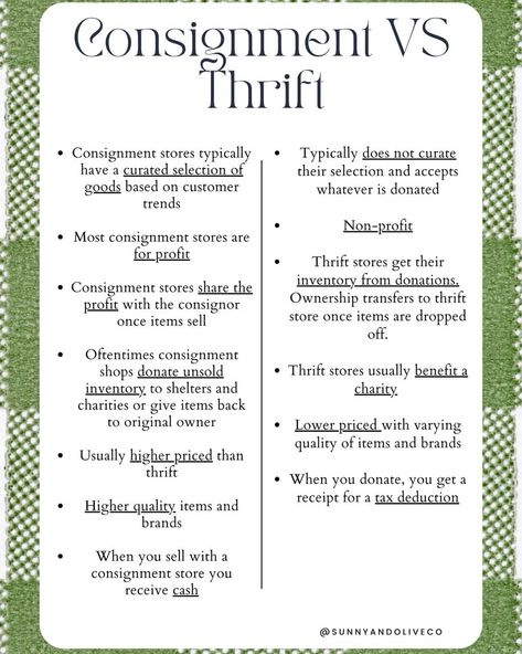 Did you know there’s a difference between a thrift shop and a consignment shop? The biggest differences are that consignment shops have a curated selection of goods while thrift shops take what is donated to them, also that consignment shops pay for inventory whereas thrift shops do not! Because of these differences consignment shops usually charge higher prices due to the time it takes to inspect items to make sure items meet the standards, and because the profit of each item is split be... Thrift Store Content Ideas, Thrift Shop Ideas, Consignment Shop Ideas, Yard Sale Display, Social Media Content Planner, Consignment Sale, Content Planner, Resale Shops, Thrift Shop