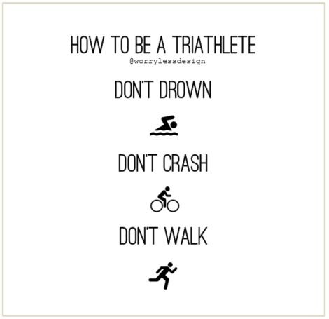 Triathlon quote, funny, motivational quote for triathletes Funny, unique and quirky (and sometimes downright rude) sports, fitness and booze themed gifts, cards and artwork www.worrylessdesign.co.uk Triathlon Motivation Quotes, Triathlon Signs, Triathlon Training For Beginners, Triathlon Checklist, Triathlon Humor, Ironman Race, Triathlon Quotes, Marathon Training Quotes, Triathlon Training Program