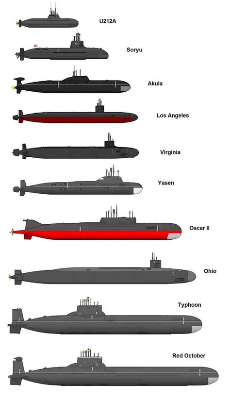 Perang Dunia Ii, Mobil Mustang, Soviet Navy, Us Navy Submarines, Military Tactics, Nuclear Submarine, Leyte, Us Navy Ships, Navy Military