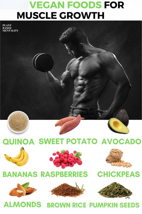 Shape Up This Summer With Vegan Muscle Building Foods | Weight Loss | Vegan Diet | Transformation | Fitness | Fit Men | Fit Women | Muscle Growth | Bodybuilding | Protein | Nutrition | Gym Bodybuilder Diet Men, Muscle Foods Men, Muscle Building Diet For Women, Muscle Growth Food, Building Muscle For Women, Food For Muscle Growth, Vegan Bodybuilding Diet, Vegan Bodybuilder, Food To Gain Muscle