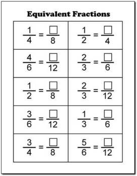 FREE Equivalent Fractions activity (Pizza Fraction Fun). Great homework practice after class makes their own fraction strips- Lora Ashley Fractions Worksheets Grade 6, Equivalent Fractions Worksheet, Fractions Worksheets Grade 4, Equivalent Fractions Activities, Math College, Math Fractions Worksheets, 3rd Grade Fractions, 5th Grade Worksheets, Adding Fractions