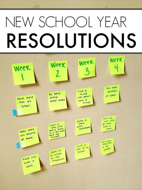 New school year resolutions for kids to start a school year with a better plan New Year Resolution Board, New Years Resolution Kids, New Year Resolutions Ideas, Resolutions For Kids, New Years Resolutions Template, Resolution Board, Resolutions Ideas, Parenting Activities, New Year Resolution