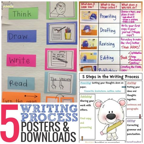 Teaching the writing process to kids is part of teaching how to write! Here are five free resources for teaching how to write using the writing process. Writing Process Posters, Writing Rubrics, Personal Narrative Writing, Free Poster Printables, Free Digital Scrapbooking Paper, Mailbox Ideas, Quick Writes, The Writing Process, Homeschool Writing