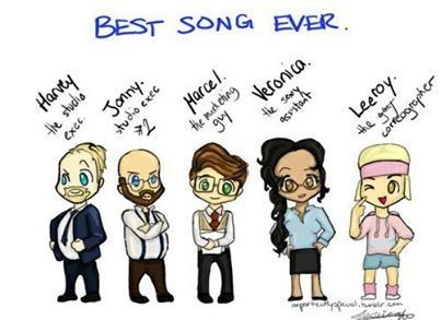 AND WE DANCED ALL NIGHT TO THE BEST SONG EVER!!!!! One Direction Best Song Ever, One Direction Fan Art, One Direction Cartoons, One Direction Drawings, Cartoon Men, 1d Funny, Best Song, One Direction Photos, Best Song Ever