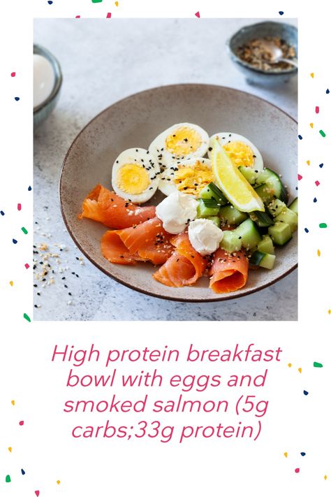 Lox Breakfast Ideas, Lox Bagel, Lox Breakfast, Lox Recipe, Smoked Salmon Breakfast, High Protein Recipes Dinner, Lox And Bagels, High Protein Breakfast, Protein Breakfast