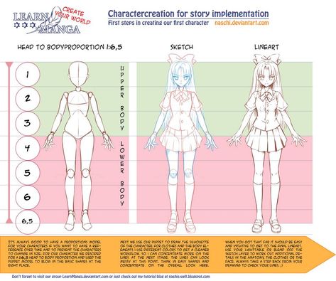 Learn Manga: Create your World - CC Proportions by Naschi on DeviantArt Learn Manga, Human Base, Draw Tutorial, Manga Tutorial, Drawing Guides, Anatomy Tutorial, Anime Tutorial, Body Proportions, Anime Drawing