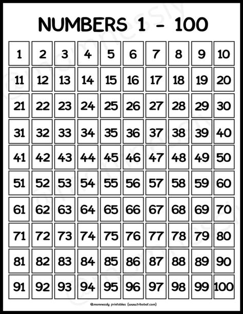 Free Printable: Numbers 1-100 - Tribobot x Mom Nessly 1 100 Number Chart Printable, 100 Chart Printable Free, Numbers 1 To 100 Free Printable, Number Chart 1 20, 100 Number Chart, Homeschooling Printables, Numeral Numbers, Bingo Caller, Sensory Classroom