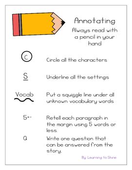 Easy way to get students started on annotating reading passages. How To Annotate A Passage, Better Writing, Common Core Ela, Upper Elementary Resources, Positive Learning, School Help, Common Core Math, Cool Writing, Future Ideas