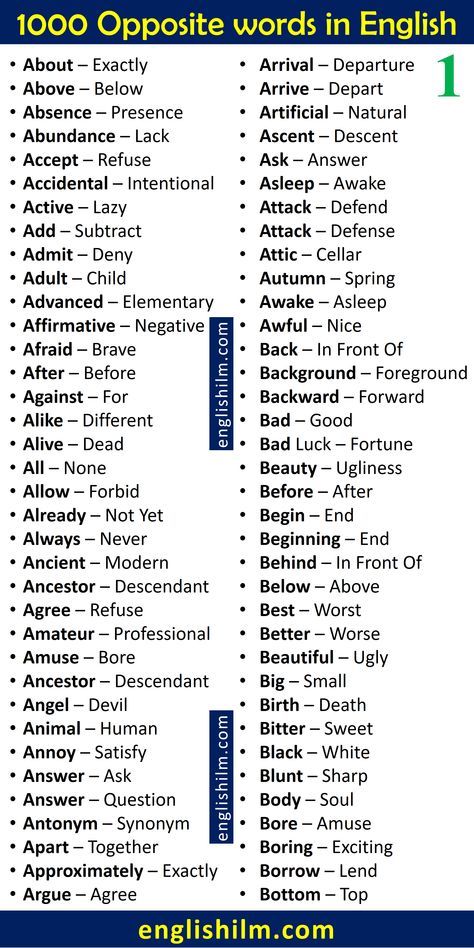 Huge List of Opposite Words In English | 1000 Opposite words Article Example, Words English Vocabulary, 1000 Word Essay, English Opposite Words, Words English, English Transition Words, Opposite Words, Teaching English Grammar, English Learning Spoken