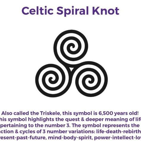 Knot Symbolism, Celtic Spiral Knot, Celtic Symbols And Meanings, Spiral Symbol, Spiral Knot, Spiral Tattoos, Wrist Tattoo Ideas, Wrist Tattoo Designs, Celtic Spiral