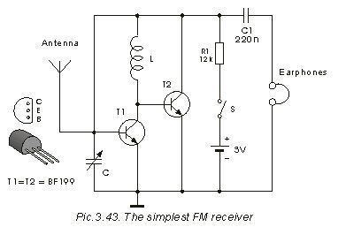 Superheterodyne Receiver, Ac Capacitor, Electrical Engineering Books, Simple Electronics, Radio Kit, Ear Phones, Crystal Radio, Fm Radio Receiver, Radio Design