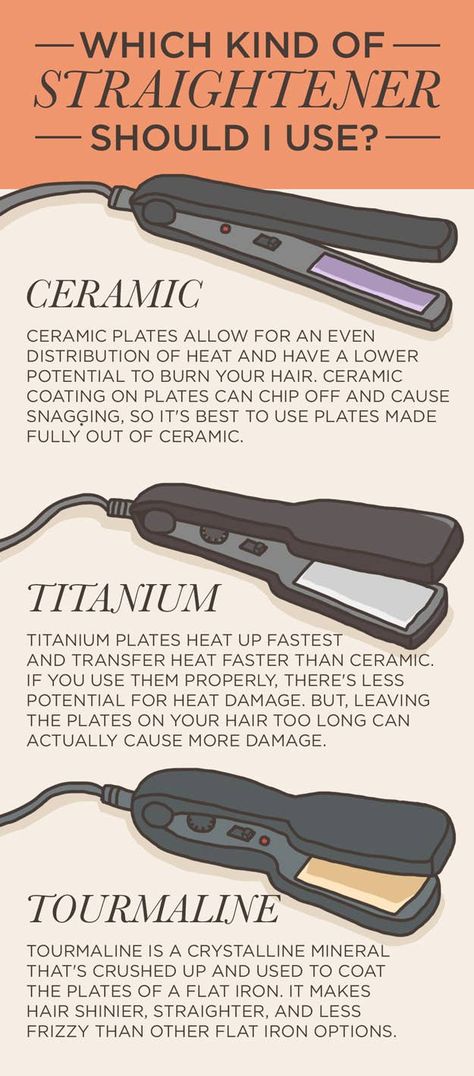 Straightening Natural Hair, Stop Hair Breakage, Flat Irons, Hair Straighteners, The Beauty Department, Grow Hair Faster, Haircuts For Long Hair, Hair Breakage, Hair Restoration