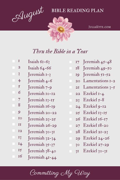 August Bible Reading Plan - Committing My Way July Bible Reading Plan, April Bible Reading Plan, August Bible Reading, Gods Wisdom, April Holidays, Kjv Study Bible, Writing Challenges, Ladies Group, Learn The Bible