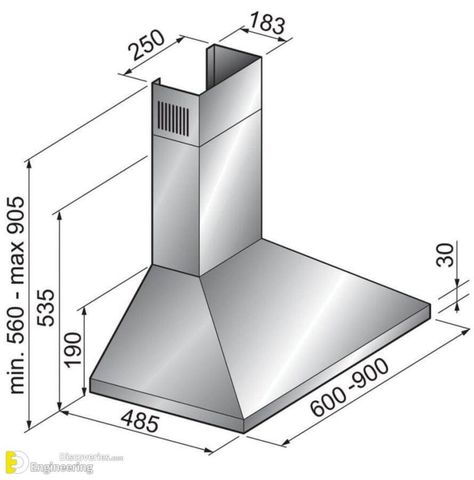 How To Install A Cooker Hood? - Engineering Discoveries Catalog Cover Design, Eagle Images, Chimney Cooker Hoods, Bbq Grill Design, Sheet Metal Fabrication, Catalog Cover, Interior Design Sketches, Cooker Hood, Cooker Hoods