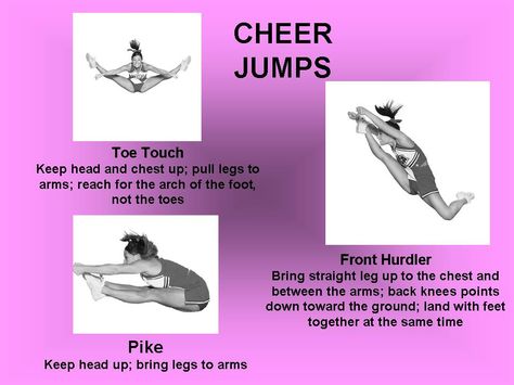 Cheer jumps.... They're just that easy... ;) Cheer Motions, Cheerleading Flexibility, Cheerleading Motions, Cheer Tips, Cheer Stretches, Cheer Jumps, Cheer Music, Cheerleading Jumps, Cheerleading Poses