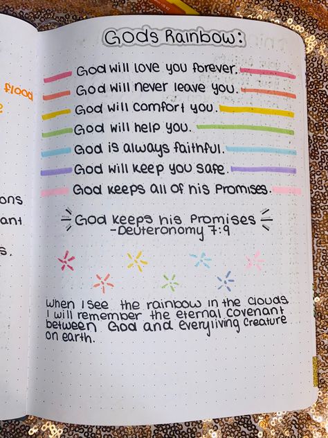 Bible Study Notes Drawings, Bible Verse Notes Ideas, Bible Verse Notebook Ideas, Bible Study Pages Journal Ideas, Bible Journals Notebooks, Bible Note Book Ideas, Bible Study Notes Ideas Aesthetic, Christian Diary Ideas, Journaling Ideas Christian