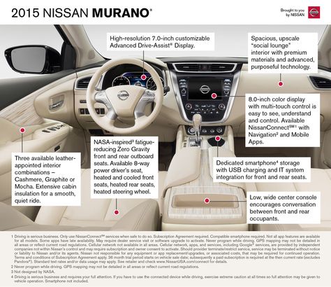 Nissan Murano Accessories, Nissan Murano Convertible, Press Kits, Interior Design Institute, Car Shopping, Lounge Interiors, Car Things, New Nissan, Cream Puff