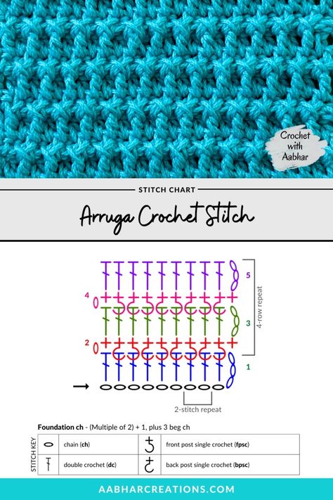 Arruga Crochet Stitch | Crochet with Aabhar | Aabhar Creations Crochet Stitch Chart, Back Post Single Crochet, Crochet Stitches Chart, Crochet Classes, Crochet Stitches Diagram, Crochet Stitches Free, Stitch Crochet, Square Crochet, Single Crochet Stitch