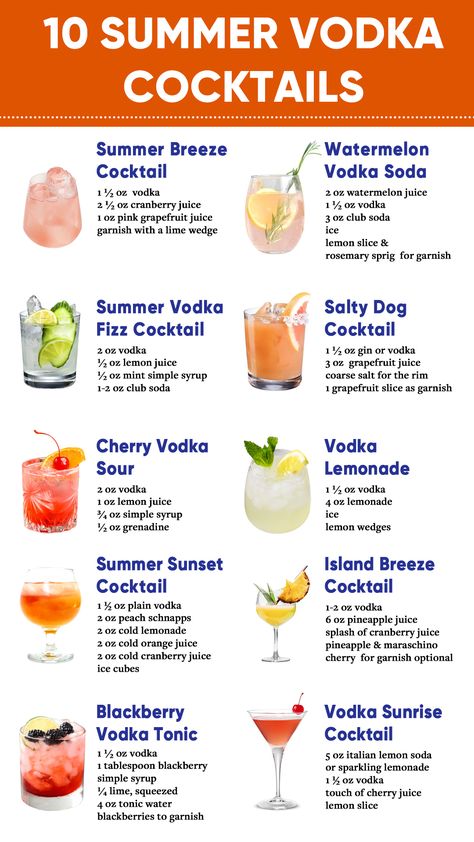 Summer Vodka Cocktails Drink Recipes With Vodka, Recipes With Vodka, Bartender Drinks Recipes, Vodka Recipes Drinks, Summer Vodka Cocktails, Fun Drinks Alcohol, Cocktail Drinks Alcoholic, Island Breeze, Vodka Soda