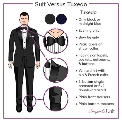 Suits and tuxedos are very different things that serve different purposes. Read all about the differences between them in our comprehensive guide. Tux Vs Suit, Suit Vs Tuxedo, Suits Harvey, Dapper Suits, Black Tie Attire, Suit Tuxedo, Teenage Guys, Wedding Tuxedo, Man Dressing Style