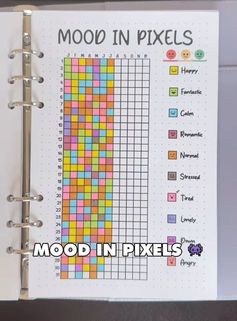 My Life In Pixels, Year In A Pixel, Year In Pixels Ideas, Mood In Pixels, Bujo Basics, Pixel Tracker, Journal 2025, Boulet Journal, Bullet Journal Work